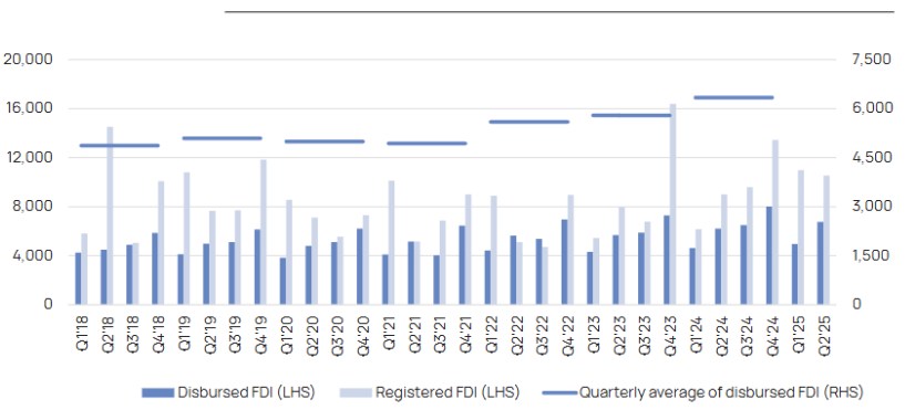 CTD – Lãi lớn nhờ được hoàn nhập nợ xấu