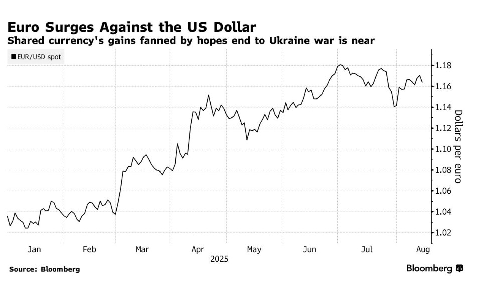 Trump gặp Putin ở Alaska: Nhà giao dịch cần lưu ý những gì?. Các nhà giao dịch đang “phủi bụi” những  ...