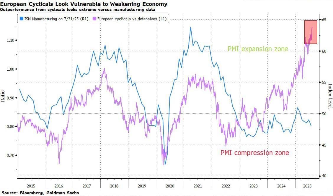 Đình lạm – Cơn ác mộng chính sách trở lại ám ảnh các nhà hoạch định kinh tế