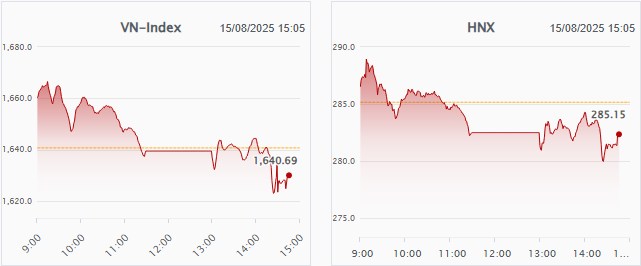 1 Thông Tin Tốt Cực Sốc Bắt Buộc Phải Xem !
