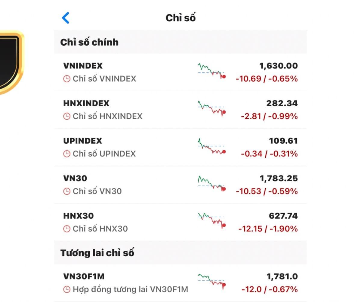 THỊ TRƯỜNG CHỈNH CHƯA CHẮC ĐÃ PHẢI ĐỈNH. Mà thị trường tăng chưa chắc cổ phiếu trong tài khoản xanh  ...