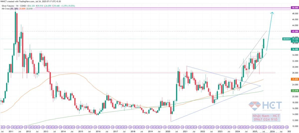 Cơn Bão Kinh Tế Trung Quốc: Sản Xuất Suy Yếu Và Những Thách Thức Cấu Trúc Ngầm