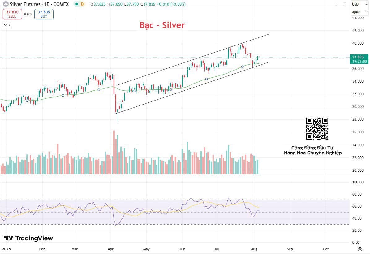 Đình lạm – Cơn ác mộng chính sách trở lại ám ảnh các nhà hoạch định kinh tế