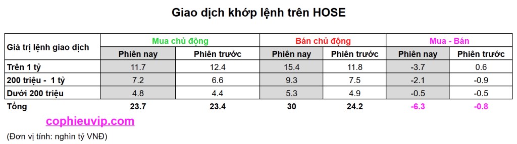 Bắt Mạch Chứng Khoán Tuần 18/8/2025: Tuần Đáo Hạn Phái Sinh Biến Động Mạnh