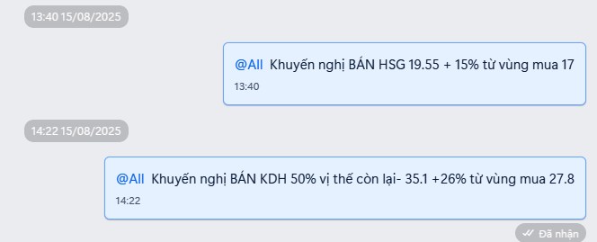 Chiến lược hành động cho tuần 18/8 - 22/8