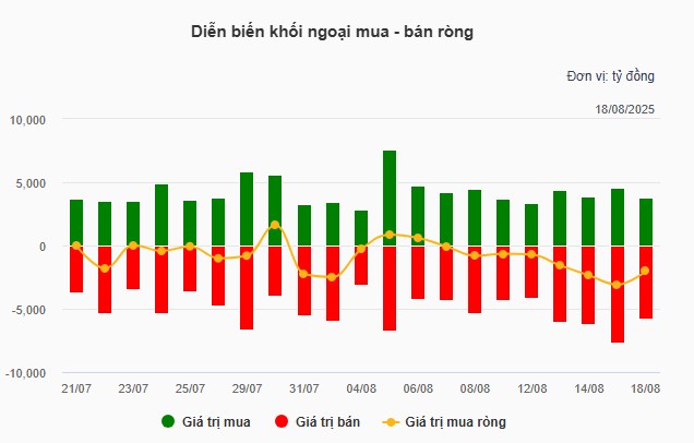 Top 3 cổ chứng khoán sắp nước rút tím đầu phiên!