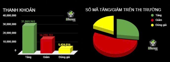 Ngân hàng vào giai đoạn "nước rút": Chiến lược tiếp theo