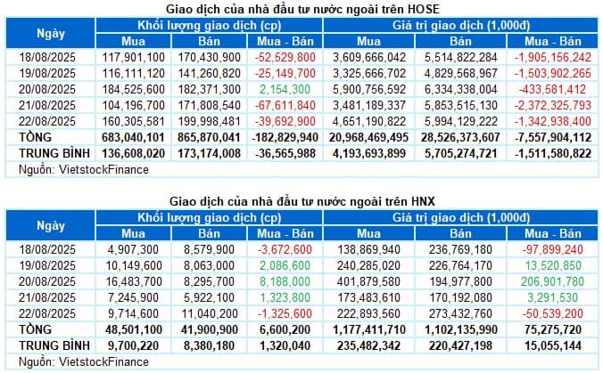Top 3 Siêu Cổ Mạnh Nhất Sau Nhịp Rũ - Bùng Nổ Tuần Sau :