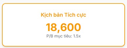EVF - Tăng trưởng bùng nổ và rủi ro cực đại - Đâu là điểm mua sáng giá?
