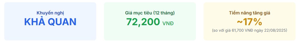 Gemadept đầu tư lợi nhuận hơn 15% – Doanh nghiệp Cảng dẫn đầu chuẩn bị bứt phá cuối năm 2025!
