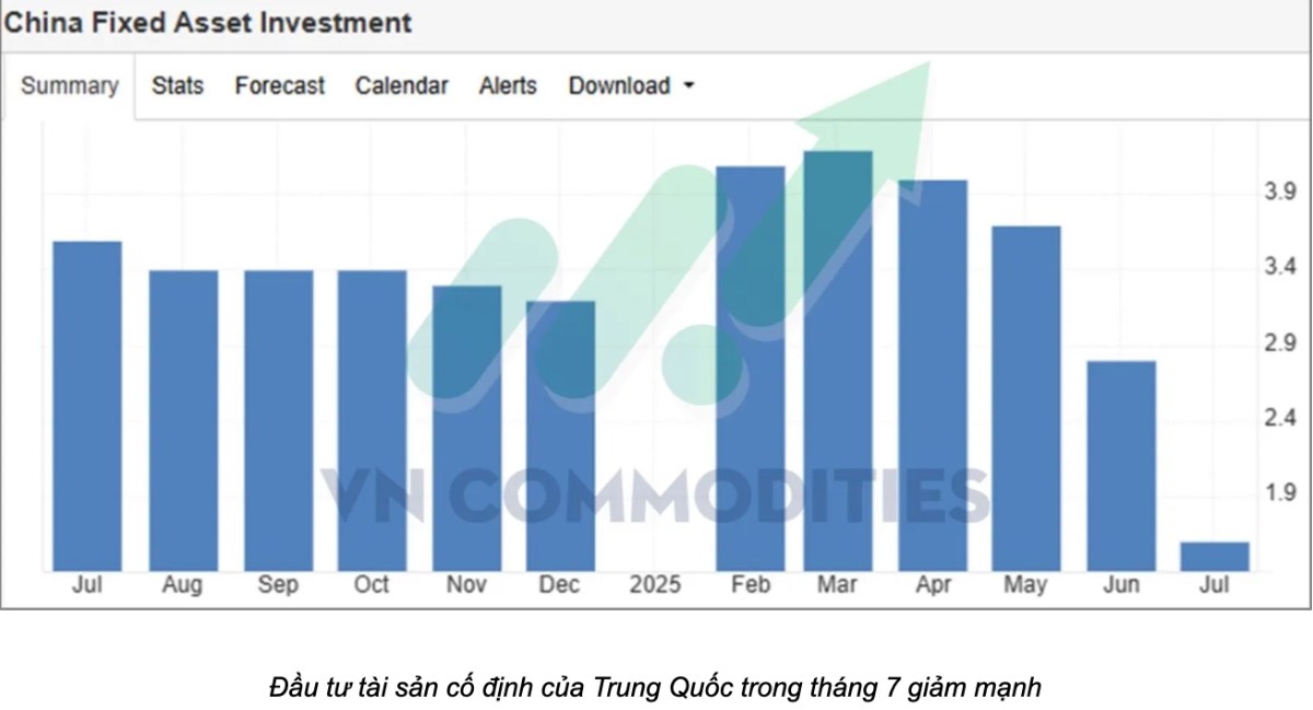 TRIỂN VỌNG GIÁ ĐỒNG BA BIẾN SỐ KÉO – ĐẨY VÀ TÍN HIỆU CHIẾN LƯỢC. Nửa cuối năm, giá đồng LME vẫn thiếu  ...