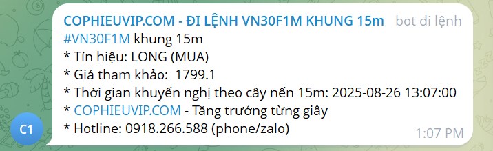 Bắt Mạch Chứng Khoán Ngày 27/8/2025: Kéo Mừng Đại Lễ Hay Bull Trap?