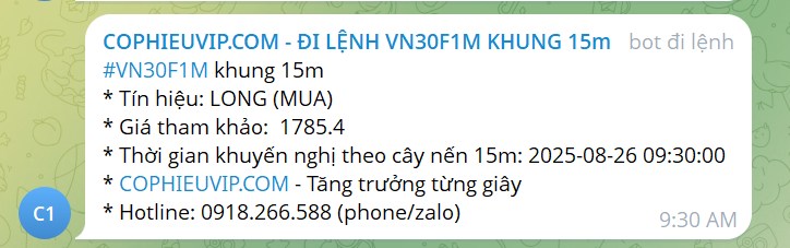 Bắt Mạch Chứng Khoán Ngày 27/8/2025: Kéo Mừng Đại Lễ Hay Bull Trap?