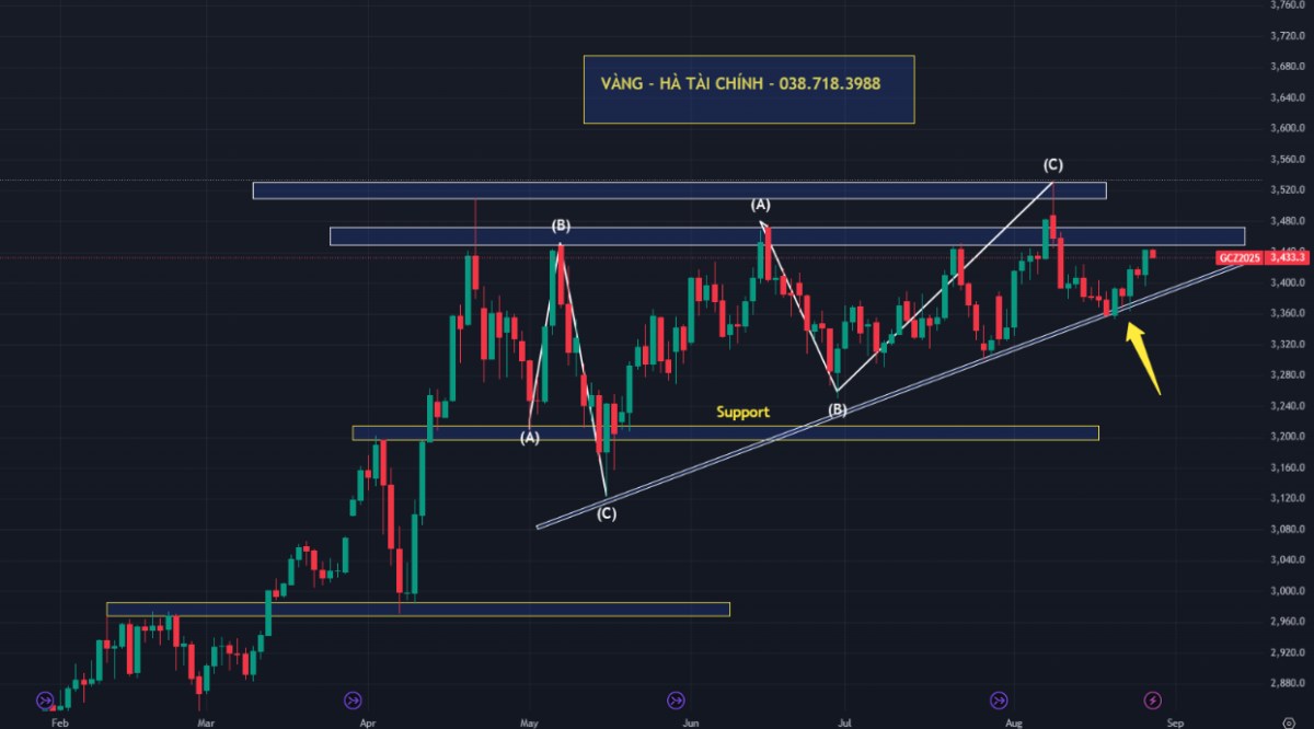 Nhật Bản: Lợi suất trái phiếu 30 năm lên kỷ lục – Tín hiệu mới cho thị trường vàng và bạc?