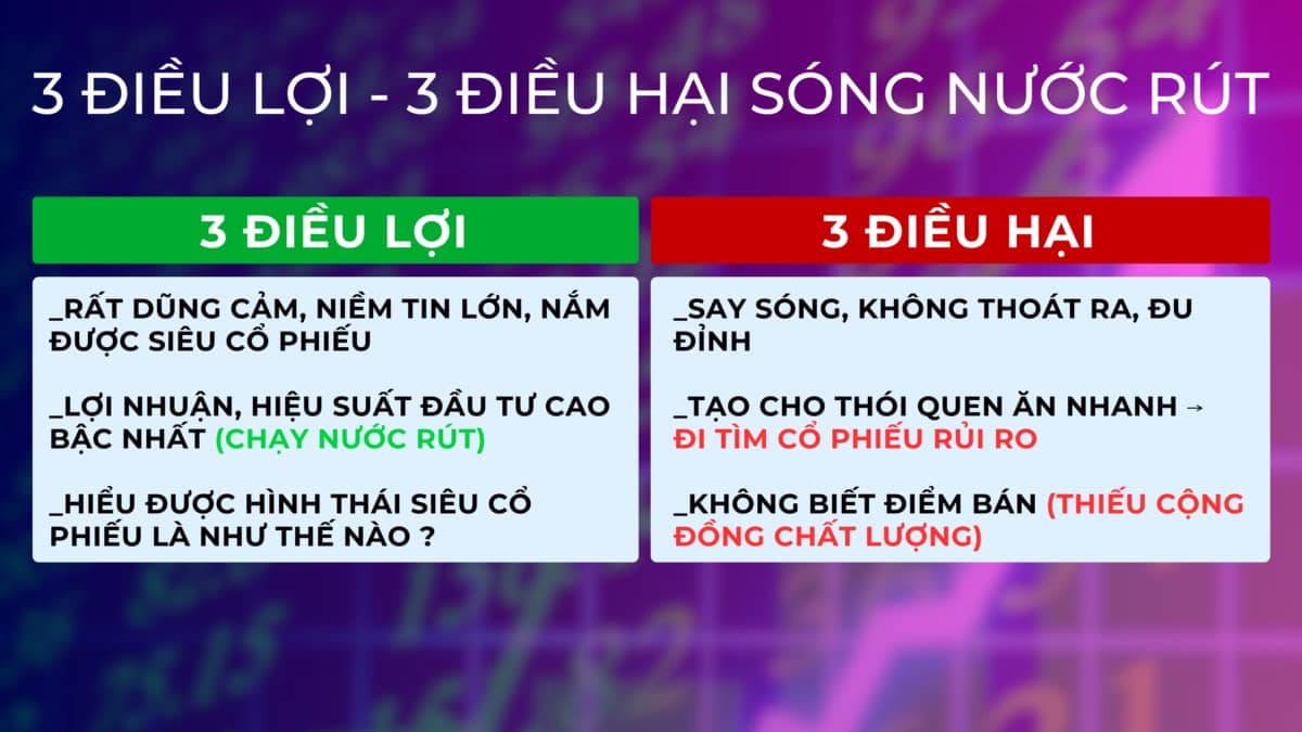 ✨💥SIÊU SÓNG NƯỚC RÚT VÀ 3 ĐIỀU LỢI, 3 ĐIỀU HẠI ✨💥. 👉Trong livestream hôm nay, Đoàn Smart Trend có  ...