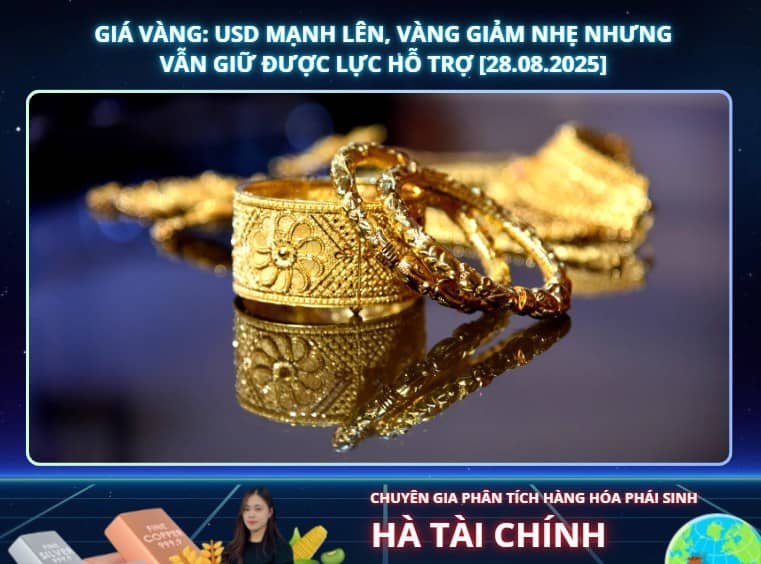 Giá vàng 28/08/2025: USD mạnh lên, vàng giảm nhẹ nhưng vẫn giữ được lực hỗ trợ