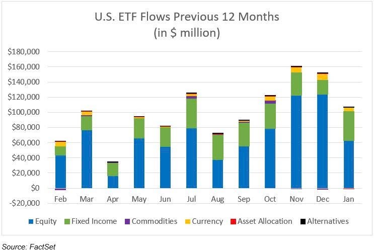Dòng vốn toàn cầu dịch chuyển: Khi an toàn không còn là USD - Hàng hóa trong vai trò tài sản chiến lược