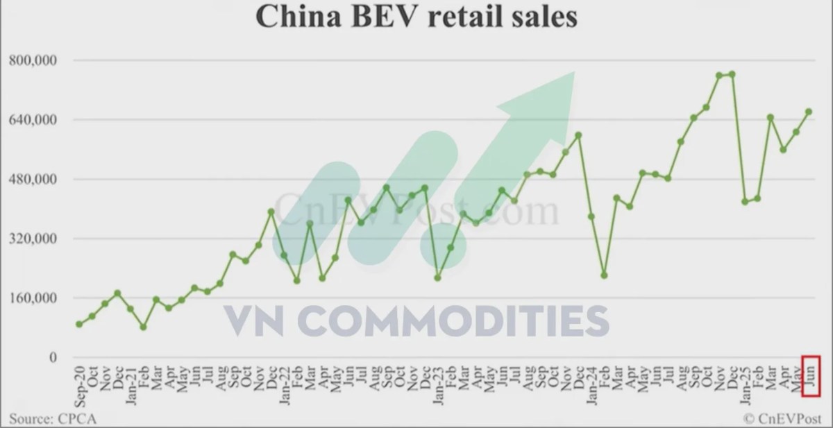 USD giảm tốc: Nhân dân tệ bật mạnh, “bóng mây” độc lập của Fed phủ lên thị trường