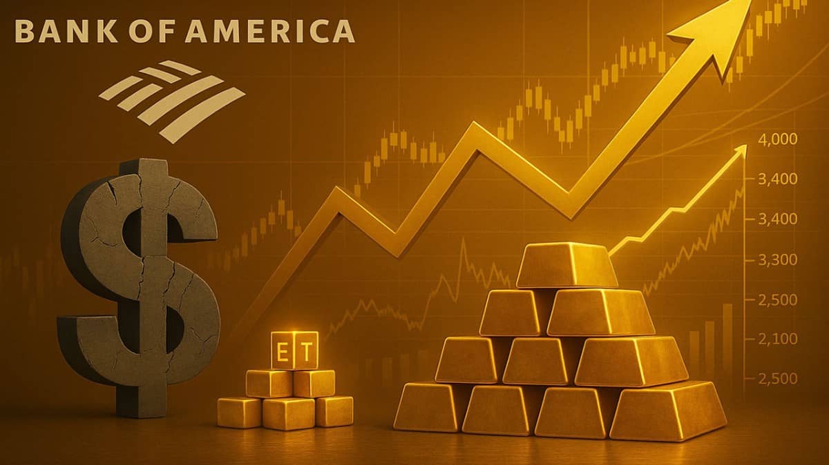 Vàng bứt phá nhờ USD suy yếu, BofA dự báo đạt 4.000 USD/ounce vào 2026