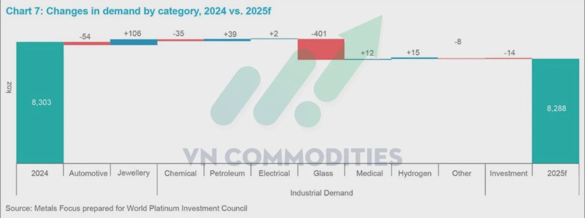 USD giảm tốc: Nhân dân tệ bật mạnh, “bóng mây” độc lập của Fed phủ lên thị trường