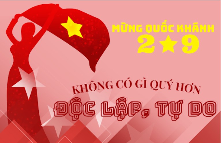 Tổng hợp thị trường phiên giao dịch ngày 29/08/2025