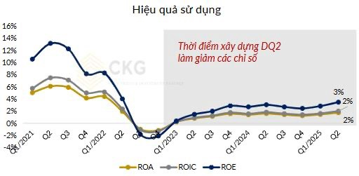 Đầu tư giá trị không phải là mua cổ phiếu rẻ