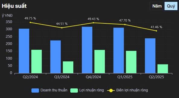 Nóng: Cổ phiếu chứng khoán bị “ghẻ lạnh”, cơ hội X2 tài khoản!