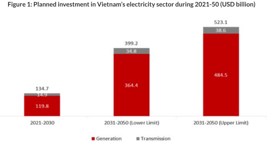 Cơ cấu lại ngành điện: Người dân có thể lựa chọn nhà cung cấp – Cơ hội và thách thức mới cho thị trường