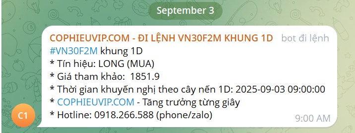 Bắt Mạch Chứng Khoán Ngày 5/9/2025: Mở Rộng Đà Tăng Hay Bull Trap?