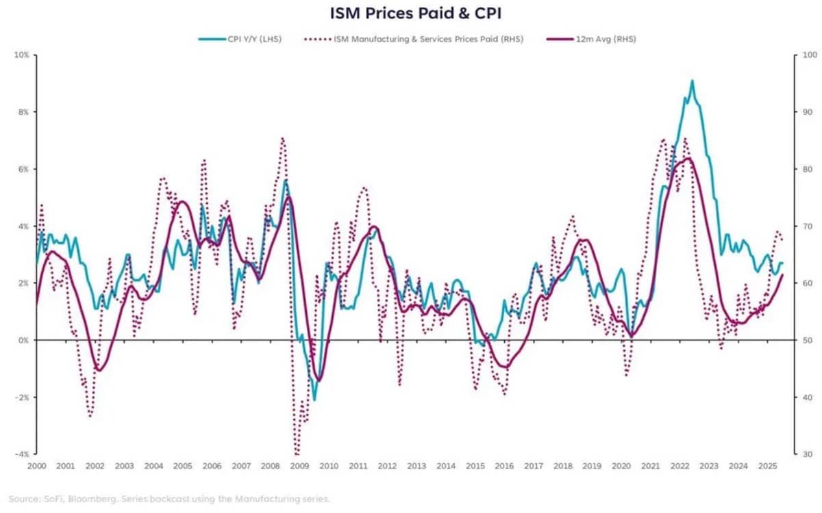 Lao động Mỹ rạn nứt - Fed đứng trước sức ép hạ lãi