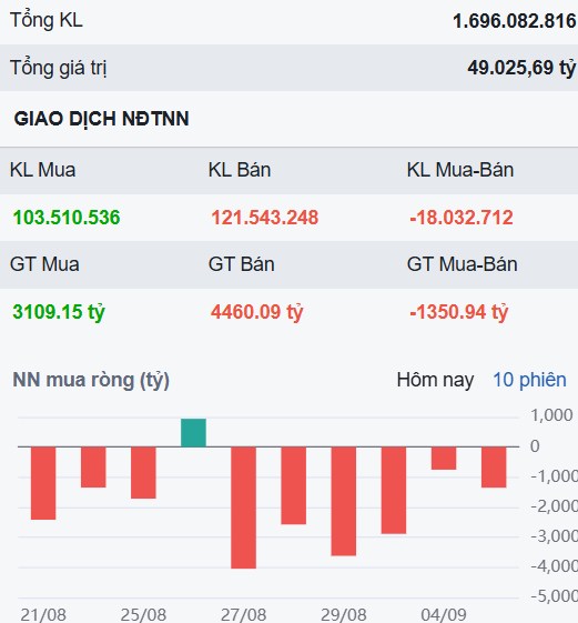 Rung lắc bất ngờ và 2 cổ phiếu hấp dẫn nhất để mua khi có giá tốt!