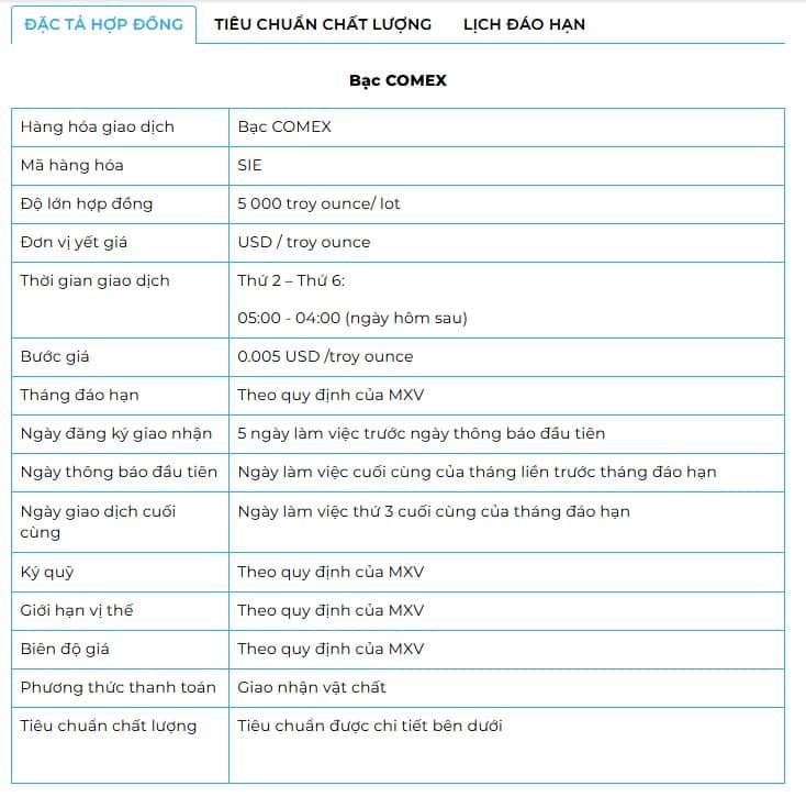 Ba vấn đề tiềm ẩn trên thị trường lao động có thể buộc FED phải cắt giảm lãi suất mạnh