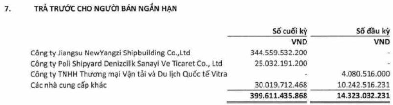 HAH – Hướng tới những chân trời mới