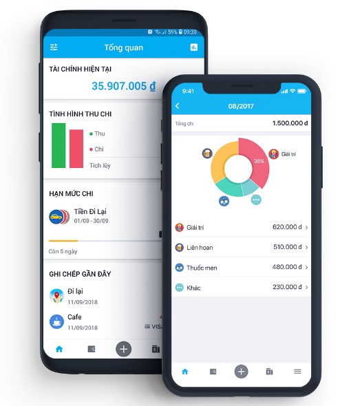 Kết thúc chu kỳ năm số 9 – 4 bước cho hành trình tài chính cá nhân chu kỳ mới