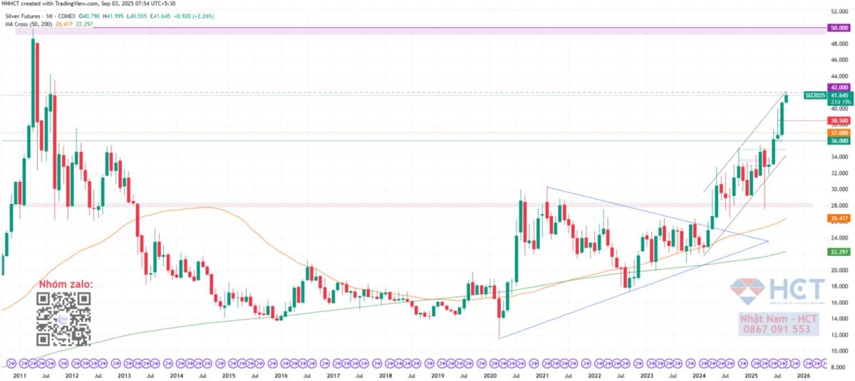 Khủng hoảng giảm phát gia tăng: Báo động chính sách khẩn cấp của Trung Quốc