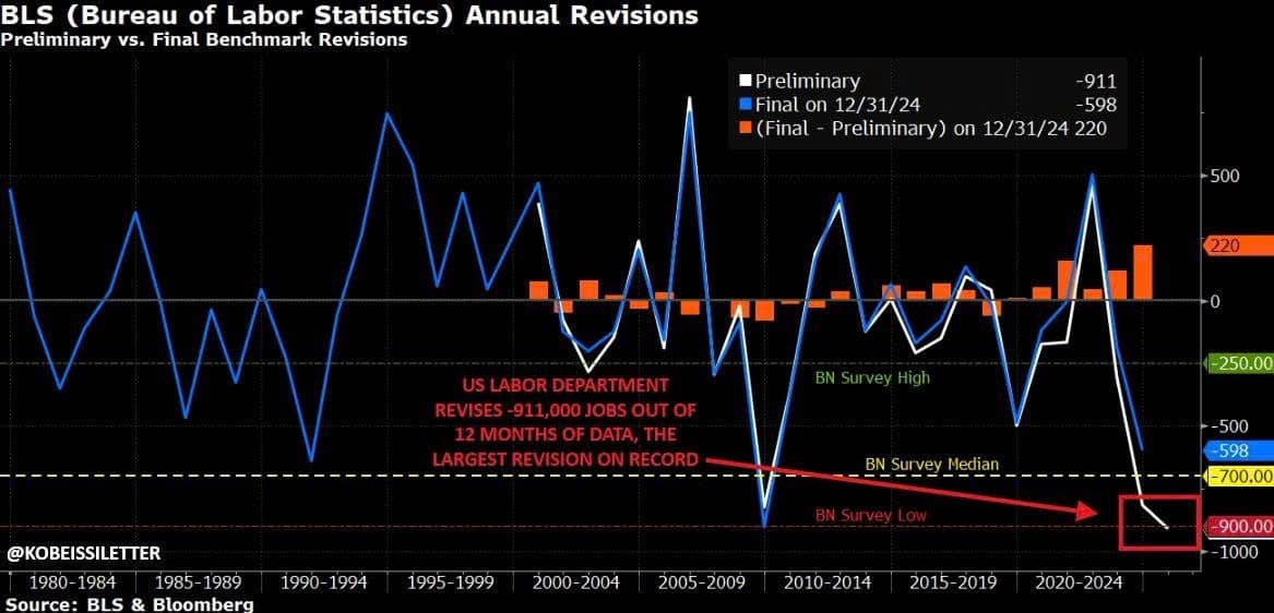 Chính trị hỗn loạn, Fed đang xoay trục: Tài sản nào là chìa khóa