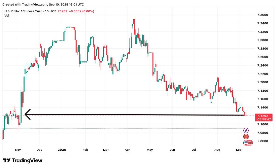 PPI Mỹ giảm mạnh dưới dự báo, mortgage hạ nhiệt – Trung Quốc tiếp tục giảm phát
