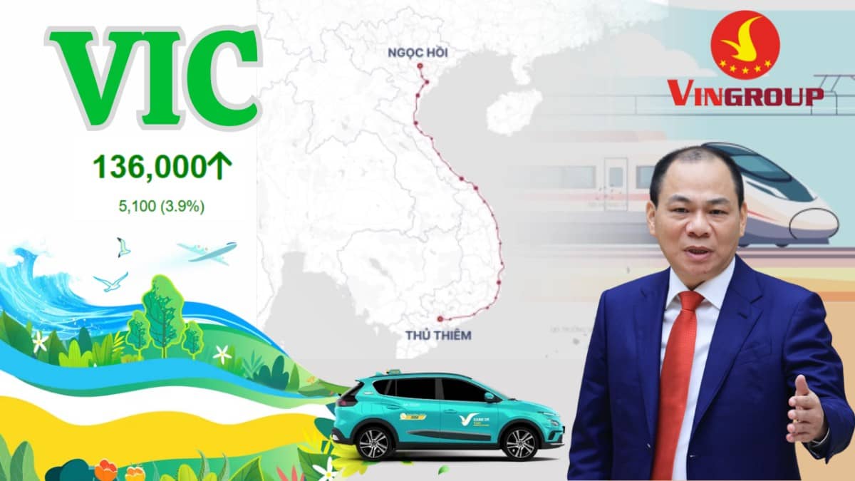 Cổ phiếu VIC - Bức tranh kinh doanh của Vingroup thông qua báo cáo tài chính bán niên 2025