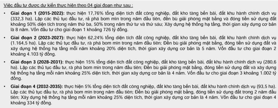 Tiềm năng nội tại của IJC và cơ hội đầu tư quyền mua cổ phiếu phát hành ngày 17/09/2025
