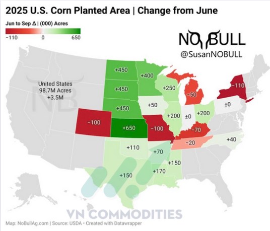Bản đồ nông sản 9/2025: Nguồn cung dồi dào, ngô dẫn sóng, đậu tương dư cung