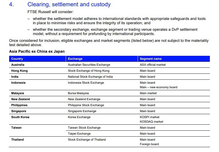Điều này có thể ảnh hưởng trọng yếu đến xu hướng thị trường trong những tuần tới.. Thông tin :" Việt  ...