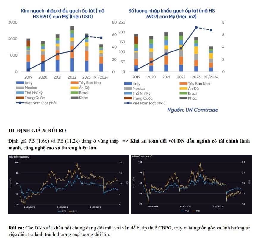 Một cổ phiếu hưởng lợi khi FED hạ lãi suất!