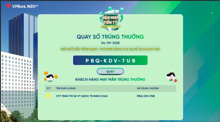 “Giao dịch online, Vận may tiền tỷ” của VPBankSME: Tỷ lệ quay thưởng trúng quà đạt xấp xỉ 90%