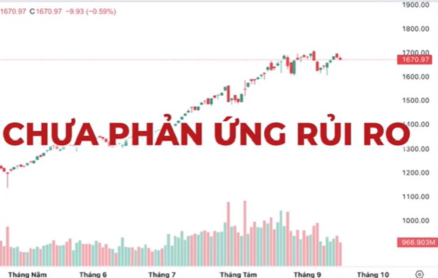 Tại sao FED vội vã cắt giảm lãi suất?