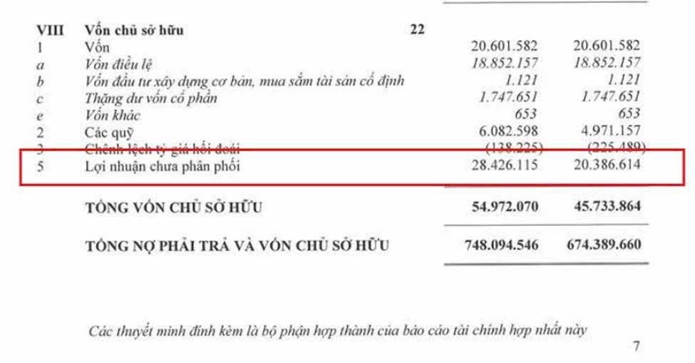 Sacombank (STB) sẽ sớm có "vốn mới" để bước vào giai đoạn tăng trưởng mới?