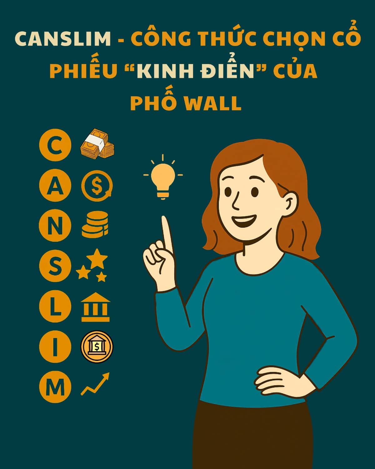 Canslim - Công thức chọn cổ phiếu đầu tư kinh điển của Phố Wall
