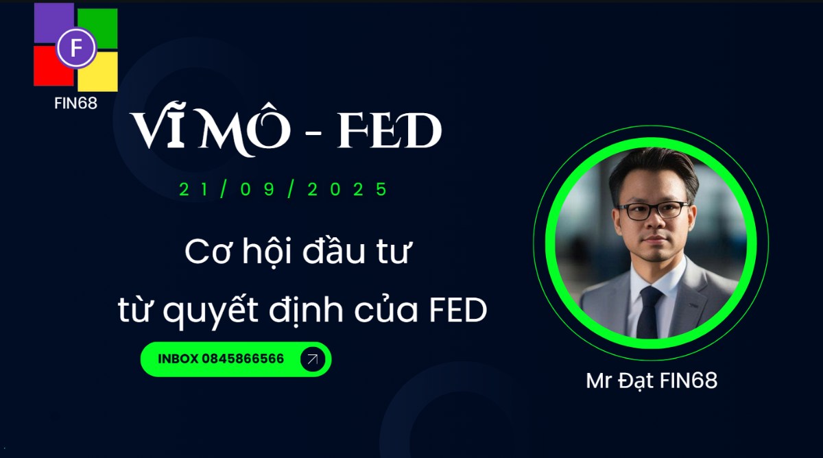 Cơ hội đầu tư nào sau quyết định cắt giảm lãi suất của FED. 1. Vận động của VNINDEX các lần FED tăng  ...