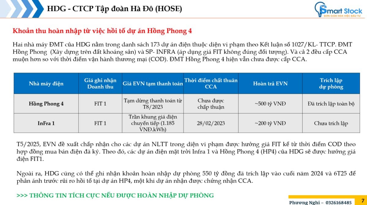 HDG - Khó khăn dần bỏ lại phía sau