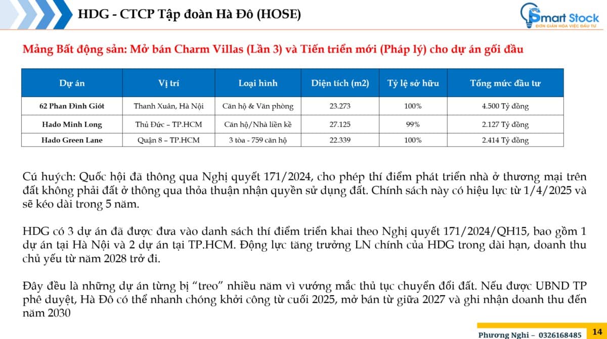 HDG - Khó khăn dần bỏ lại phía sau