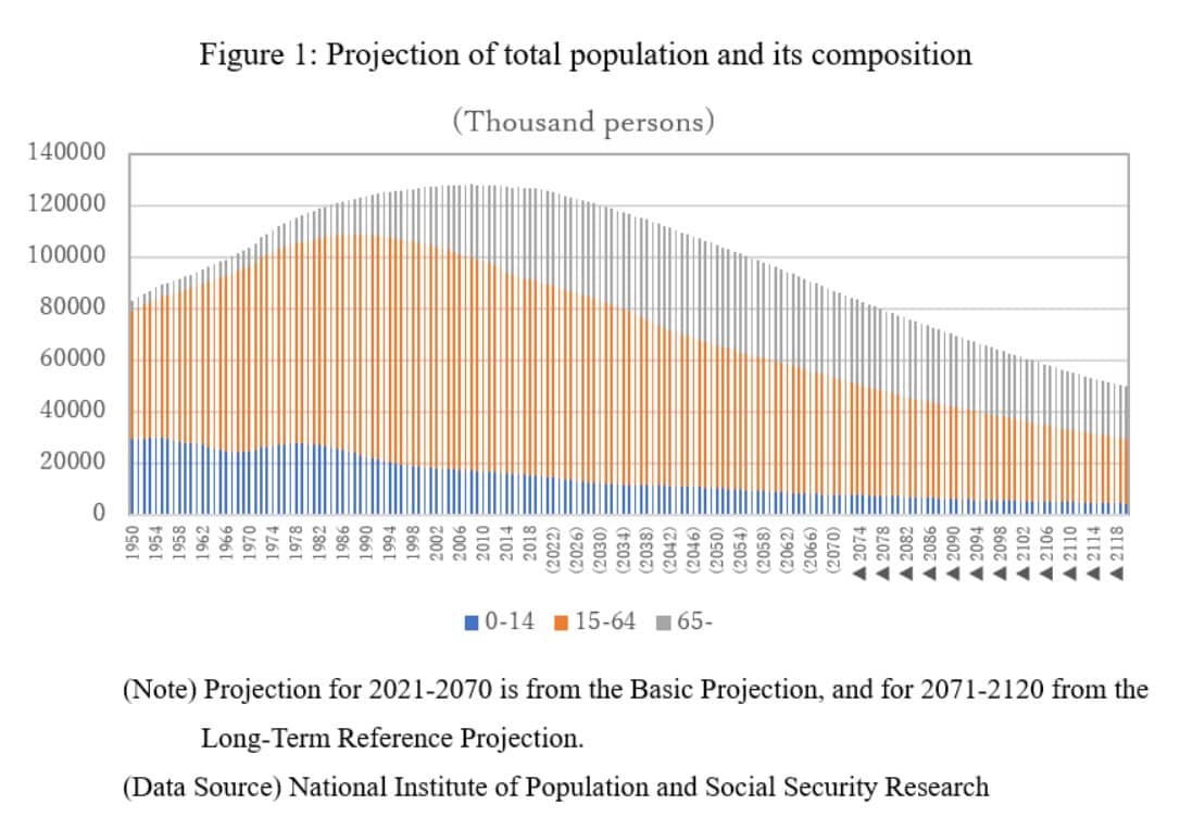 Chính sách tiền tệ Nhật Bản trước ngã rẽ: Khi BOJ bắt đầu rút dần khỏi ETF